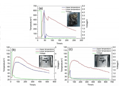 强力混合搅拌造粒设备